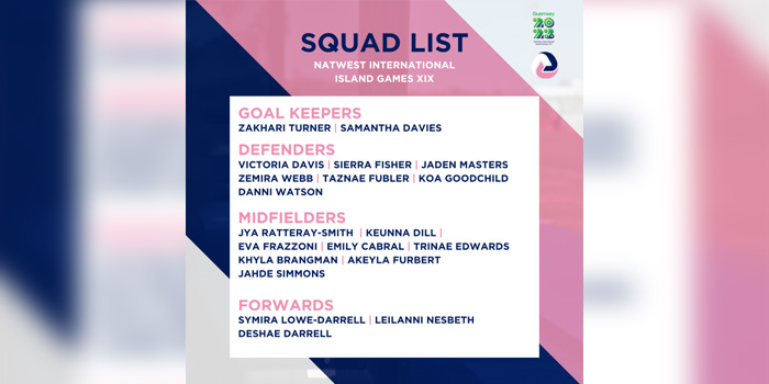 Island Games Women’s Football Team Named